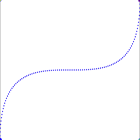 cubic-bezier